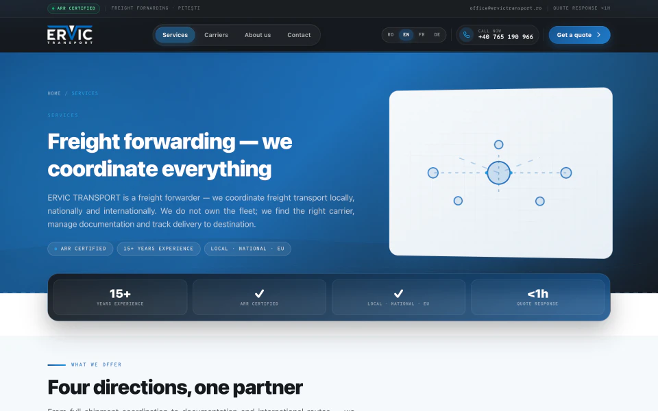 Ervic Transport — Beelden van de live website
